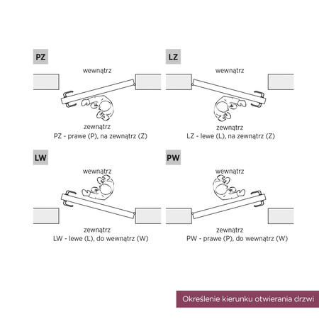 Drzwi zewnętrzne Wiśniowski NOVA - wzór 15