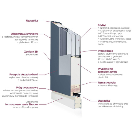 Drzwi zewnętrzne Wiśniowski NOVA - wzór 15